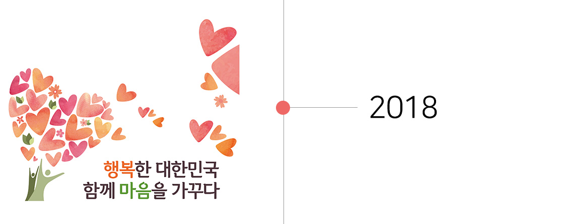 2018 행복한 대한민국 함께 마음을 가꾸다.